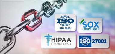 Quality Certifications